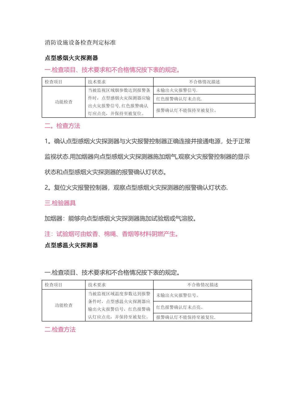 消防设施设备检查判定标准_第1页