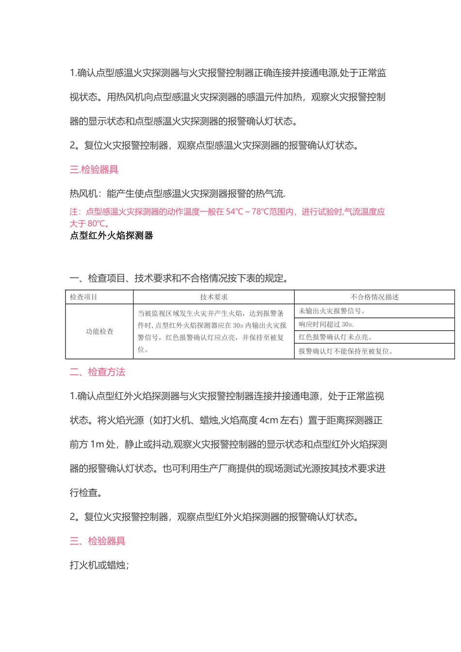 消防设施设备检查判定标准_第2页