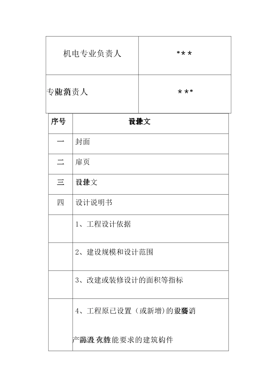 消防设计文件_第2页