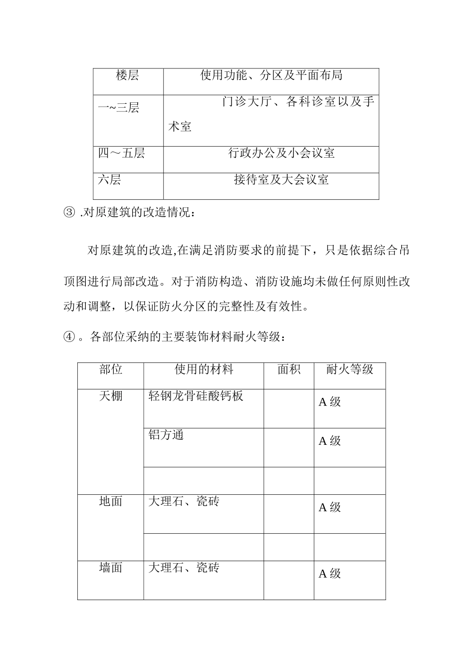 消防设计说明书_第3页