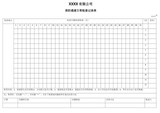 消防通道日常检查记录表