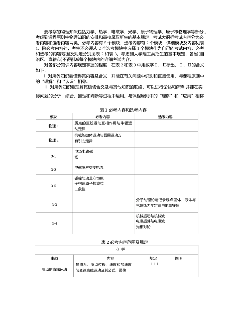 2025年普通高等学校招生全国统一考试大纲物理_第2页