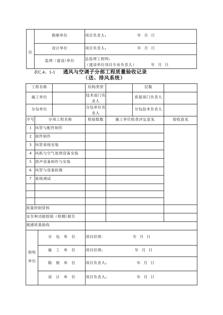 消防防排烟消防局验收规范表格_第3页