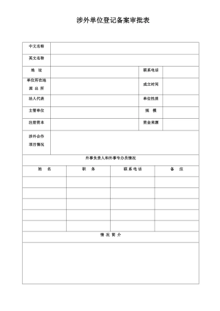 涉外单位登记备案审批表