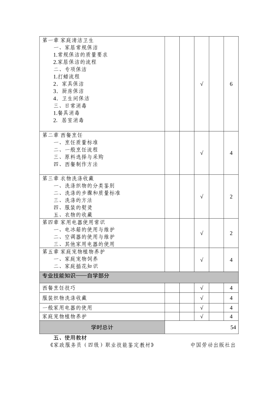 涉外家政服务员培训大纲_第3页