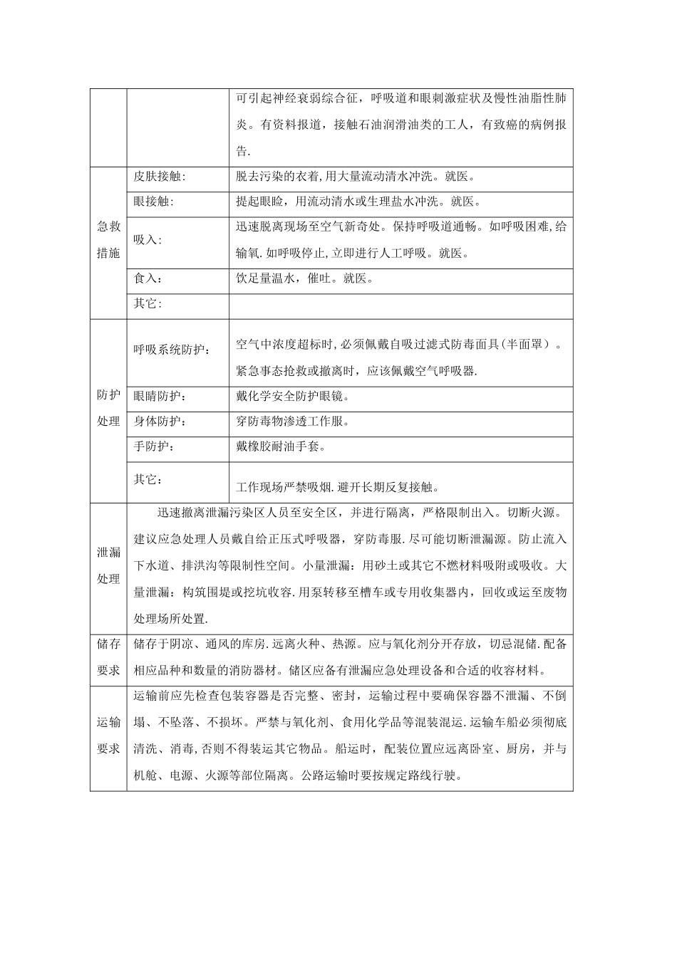 润滑油的危险性识别表表_第2页