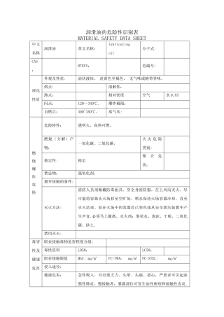 润滑油的危险性识别表表