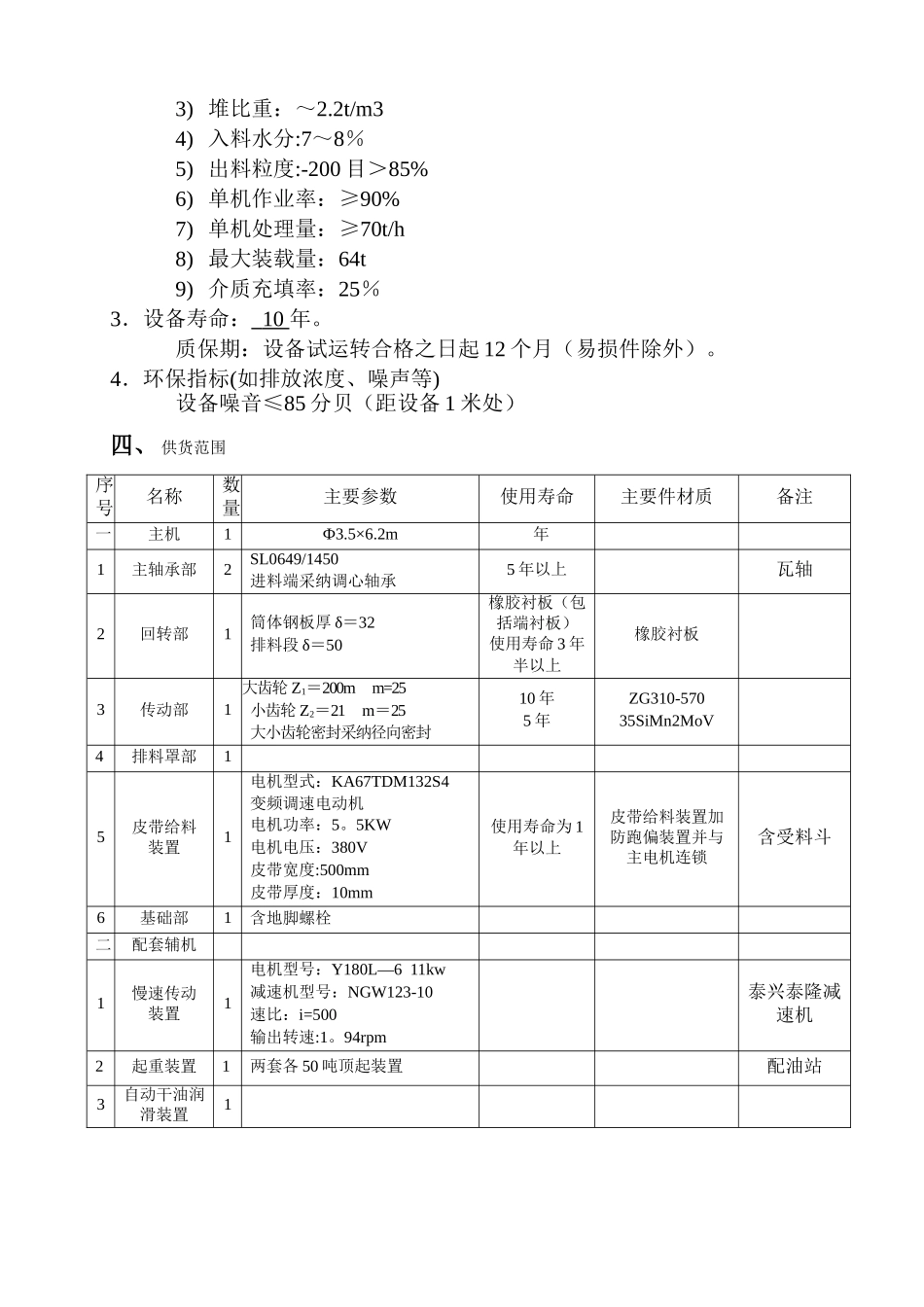 润磨机技术协议_第2页