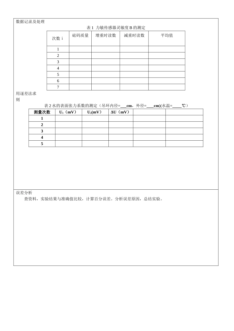 液体表面张力系数测定实验报告_第3页