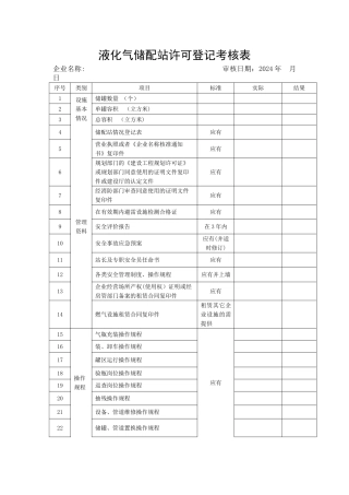 液化气储配站许可登记考核表