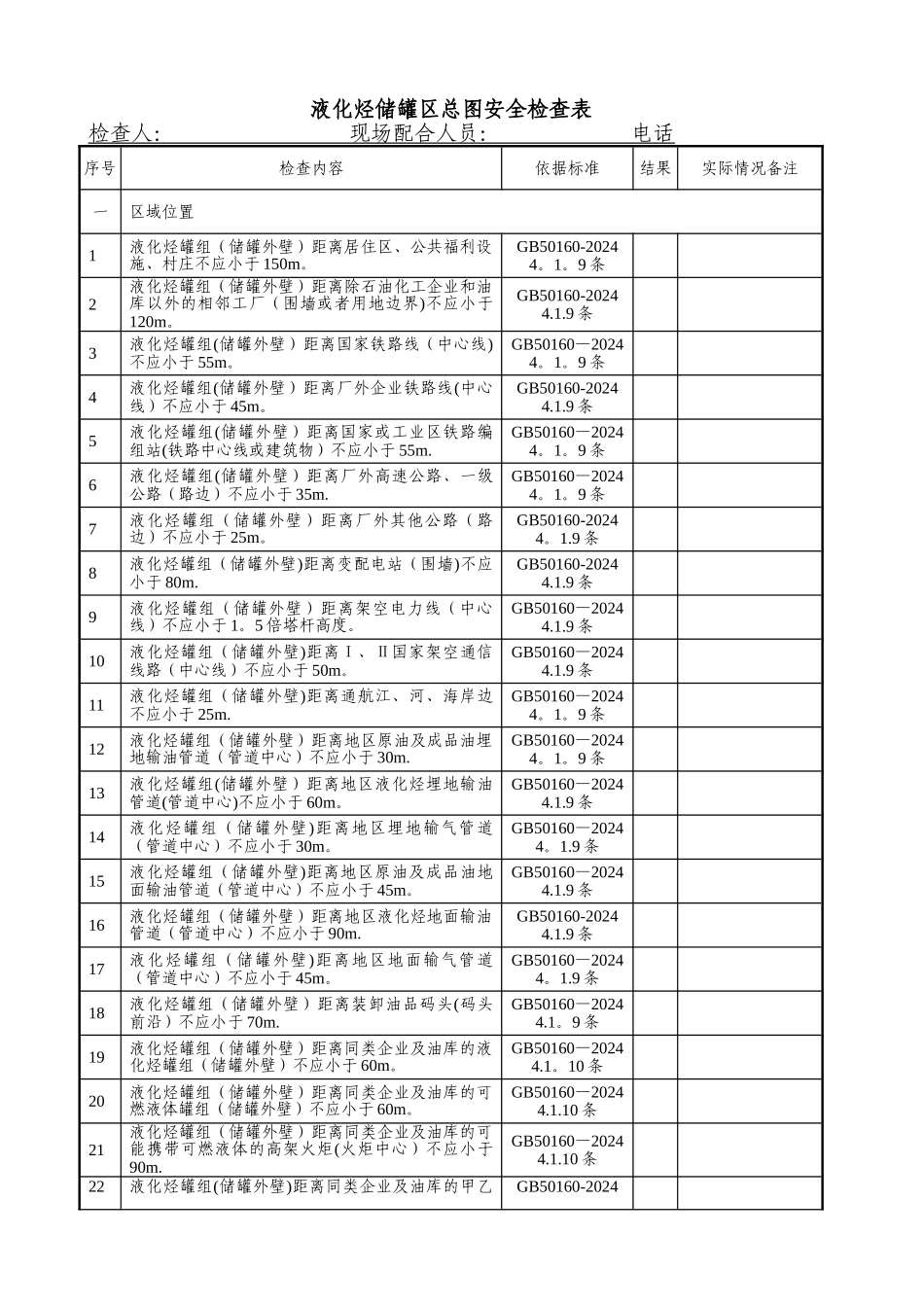 液化烃罐区检查表_第2页