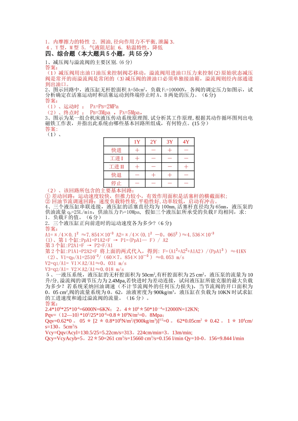 液压与气压传动试卷5_第2页
