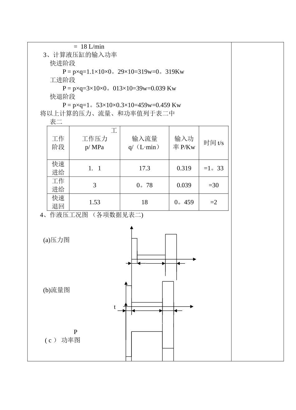 液压传动课程设计说明书_第3页
