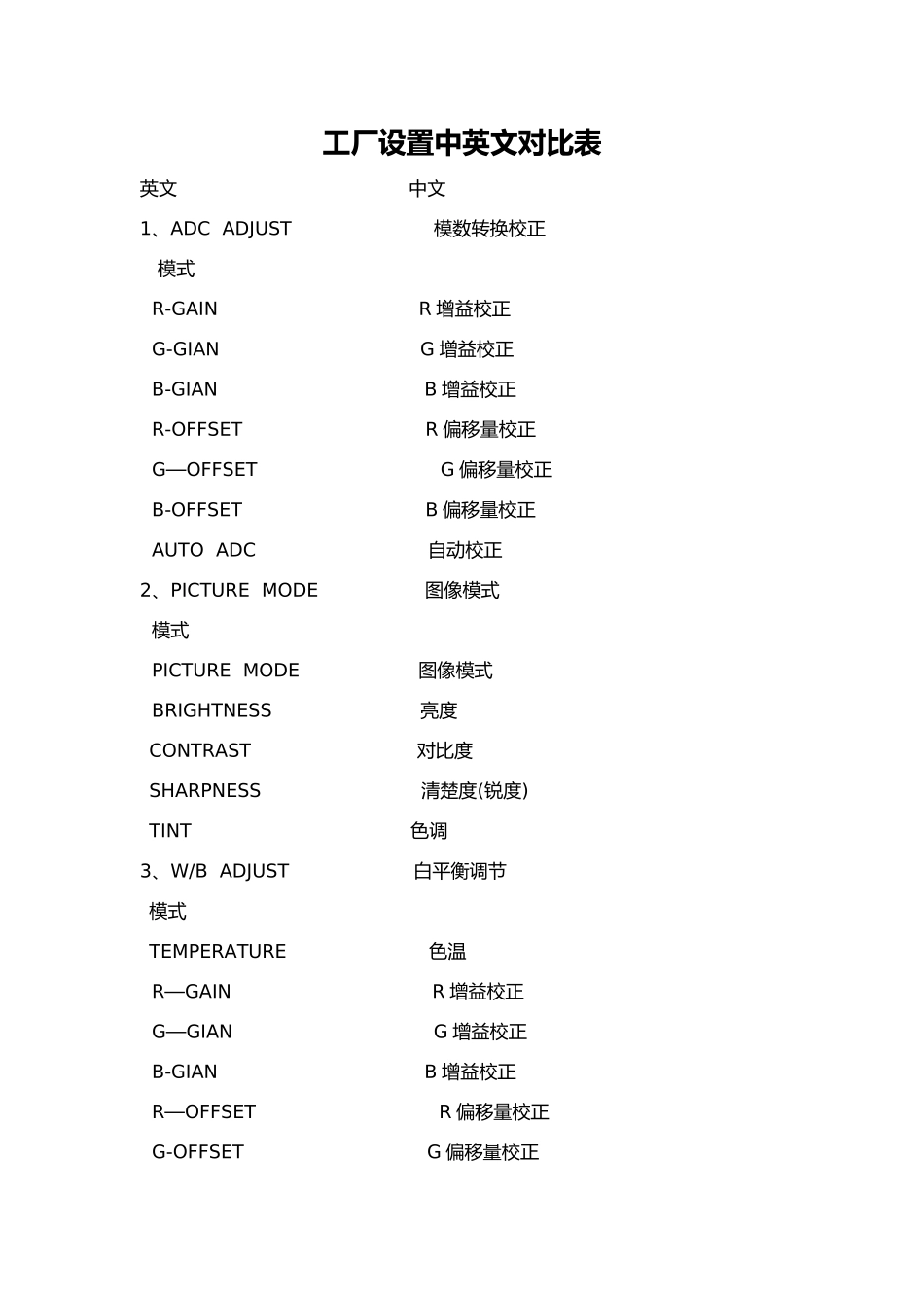 液晶电视工厂设置中英文对照_第1页