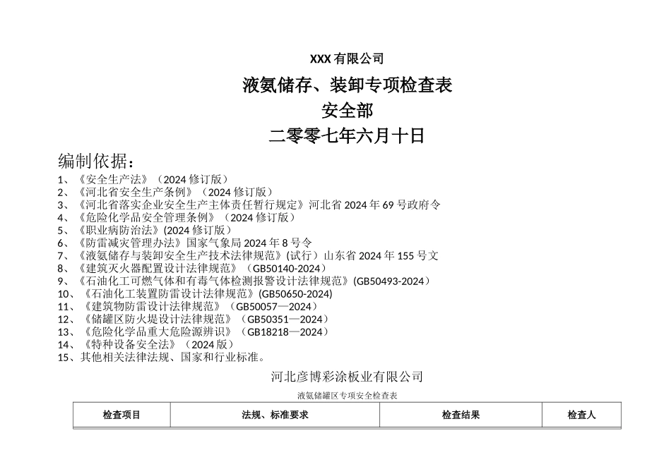 液氨储罐区专项安全检查表_第1页
