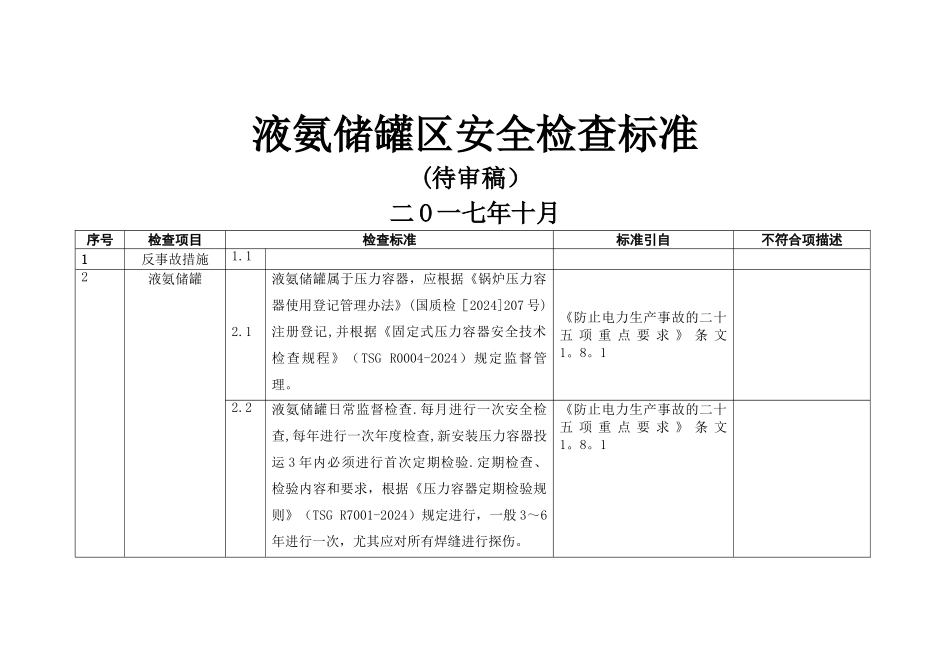 液氨储罐区安全检查标准_第1页