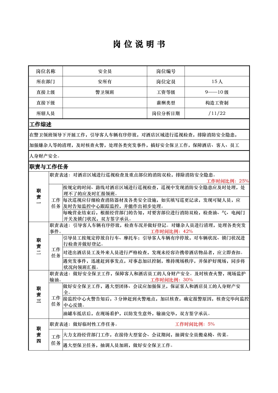2025年安全部安全员李健等_第1页