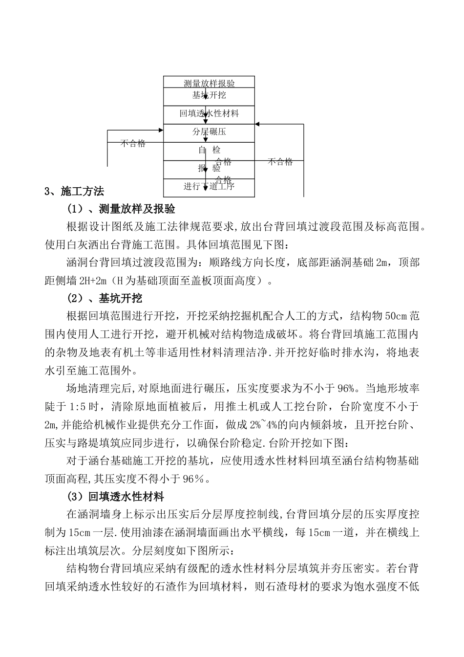 涵洞台背回填施工工法_第2页