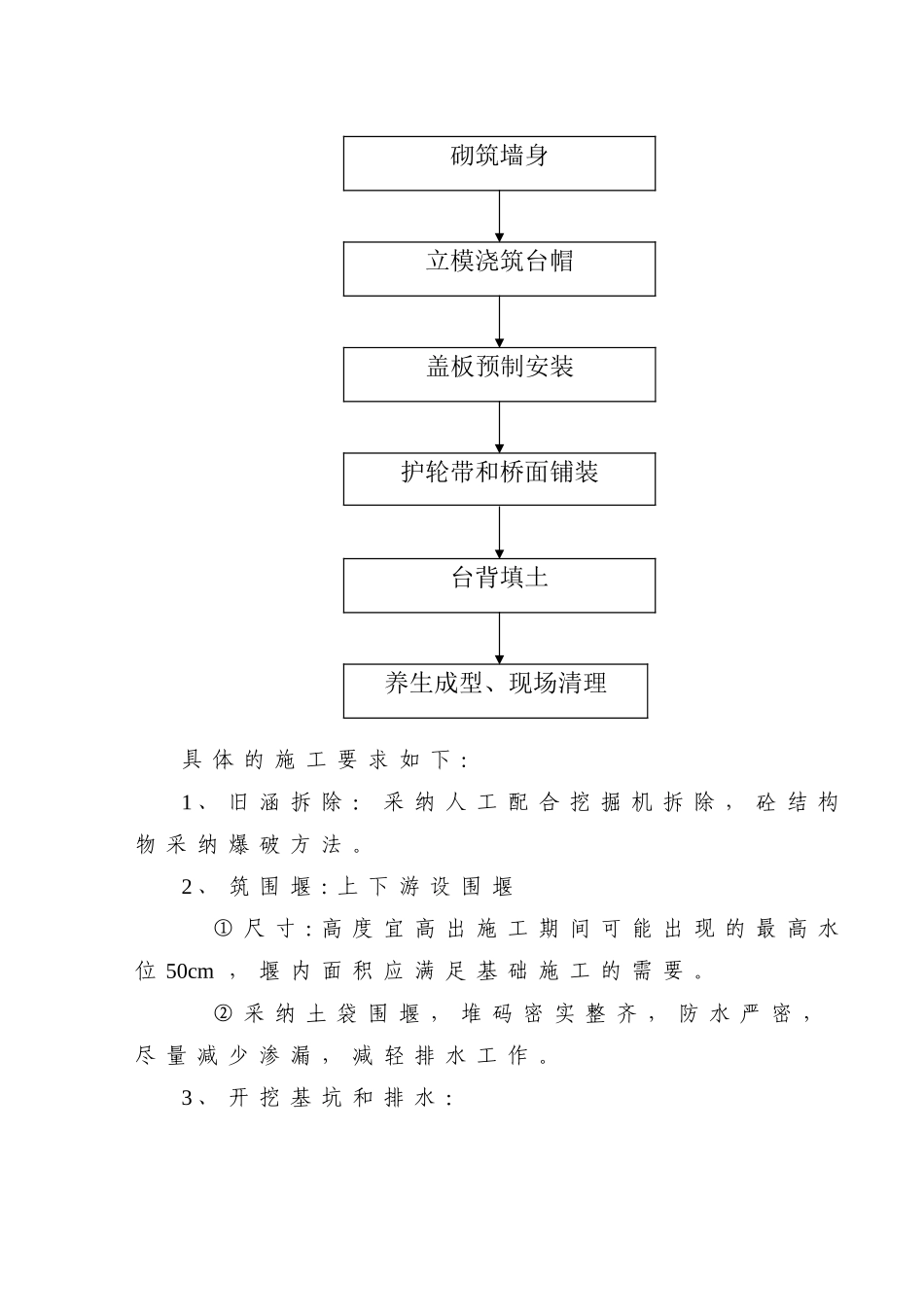 涵洞工程施工技术方案_第2页