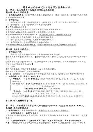 2025年高中政治必修四知识点