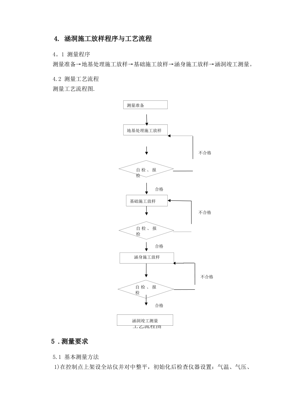 涵洞施工测量作业指导书_第3页