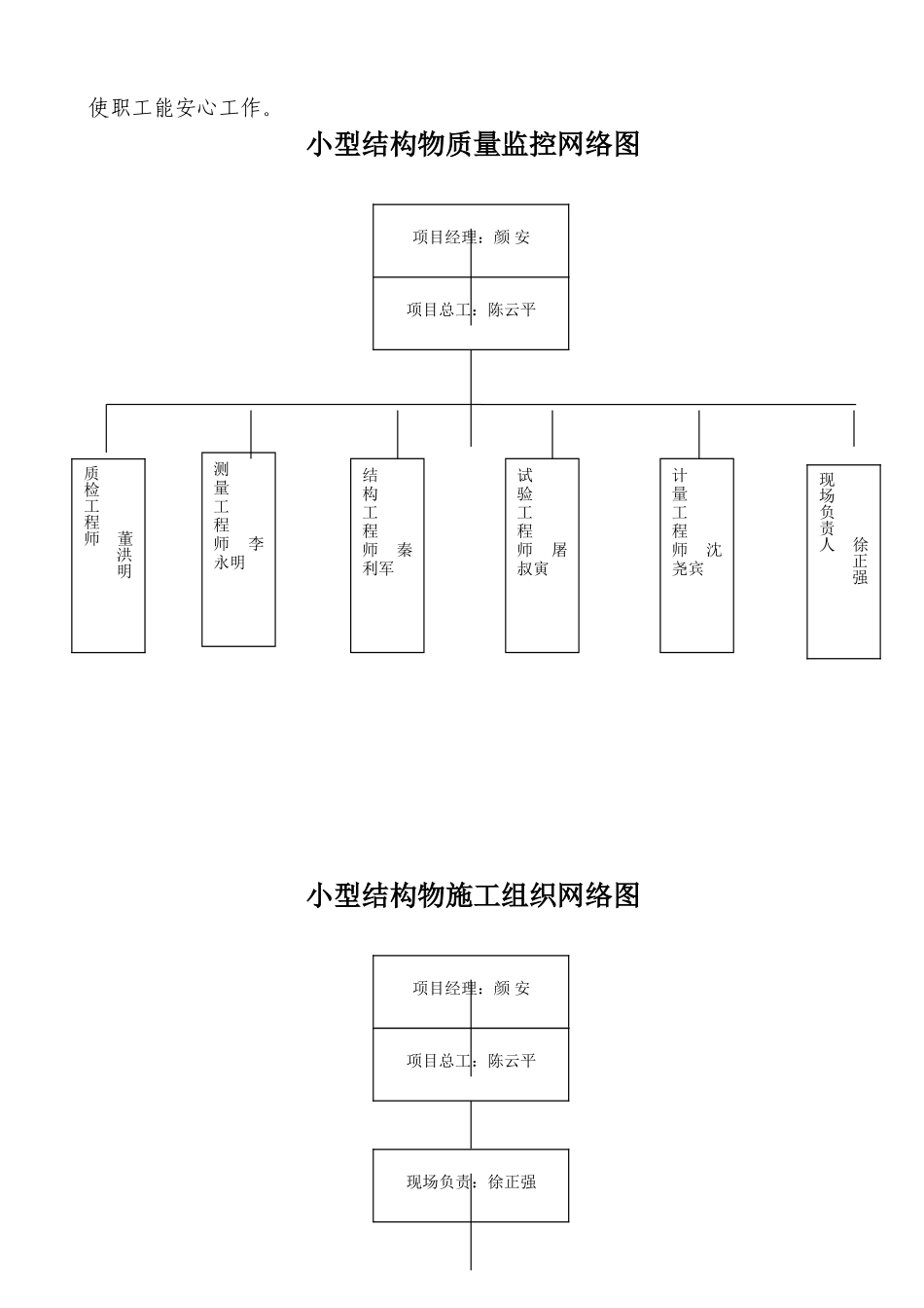 涵洞施工组织设计_第3页