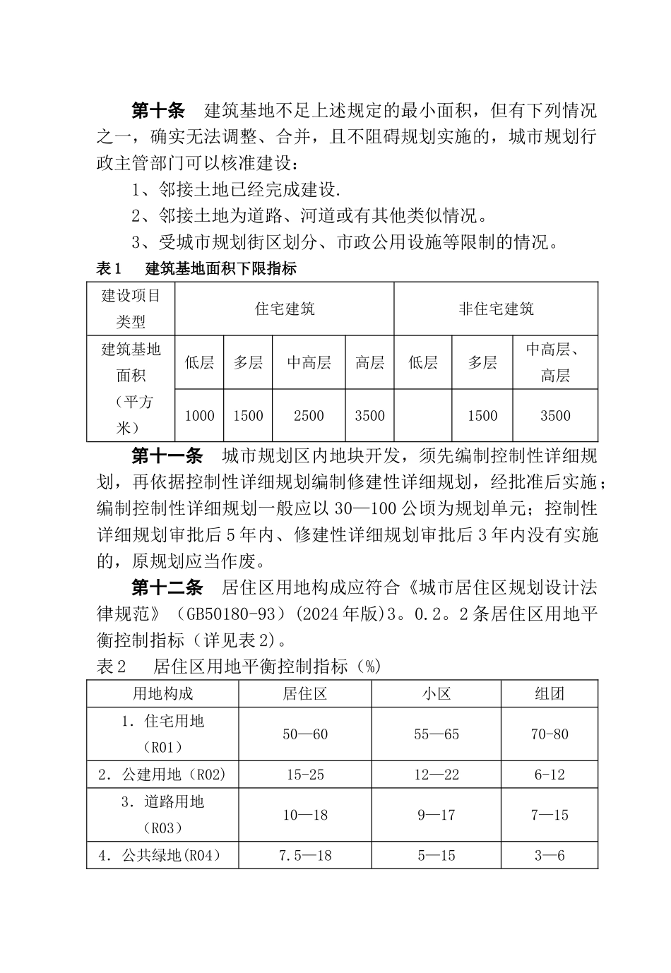 淄博市城市规划管理技术规定_第2页