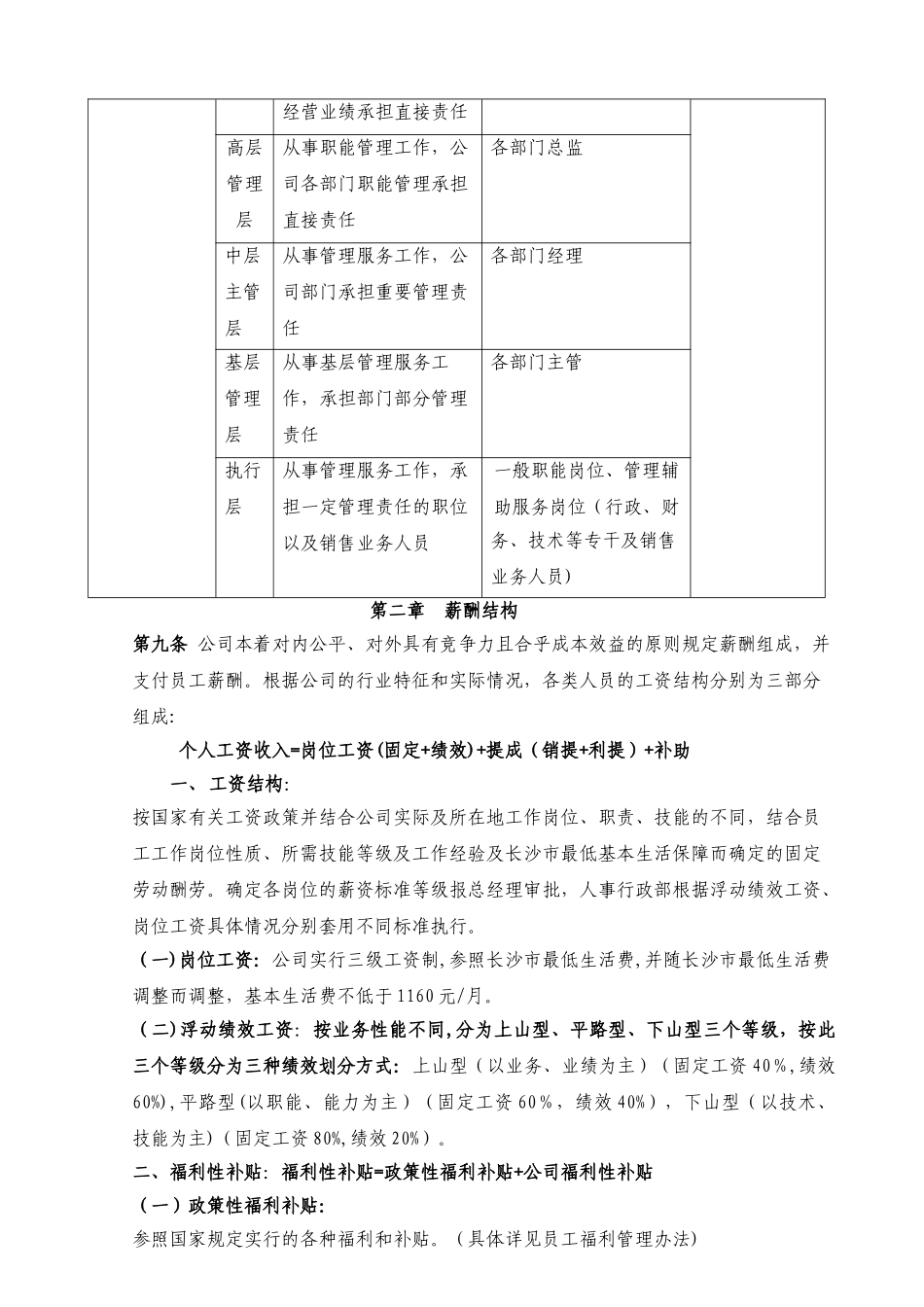 淮北市十一郎区块链同城网网络科技公司薪酬管理办法_第2页