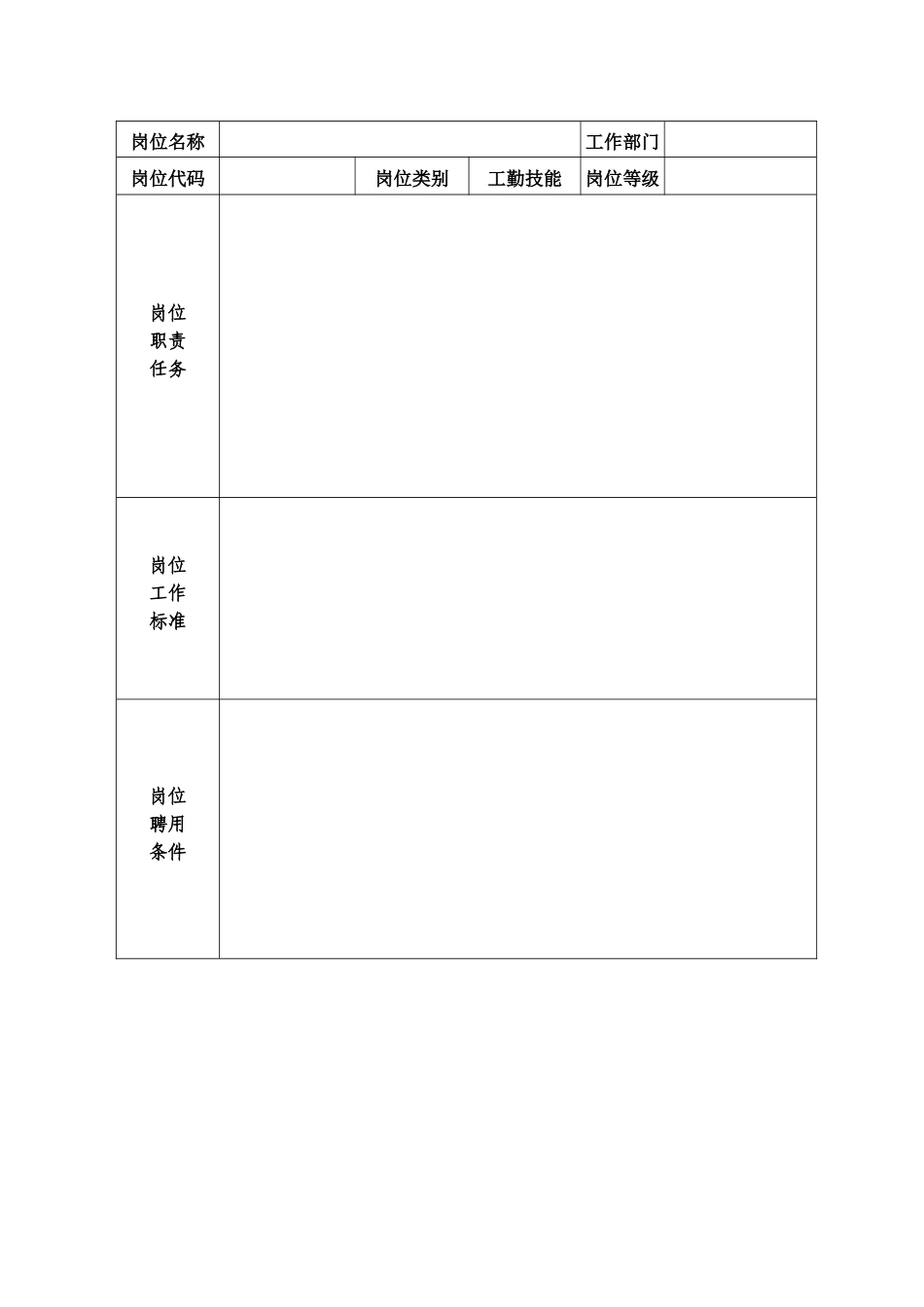 淮安市广播电视台事业单位管理岗位说明书_第3页