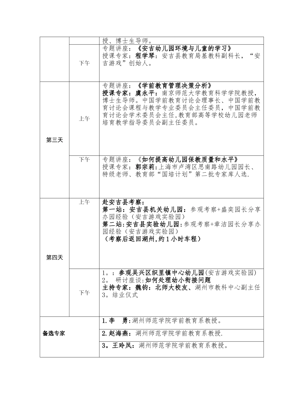 淮北幼儿园园长和教师培训项目服务要求响应表_第3页