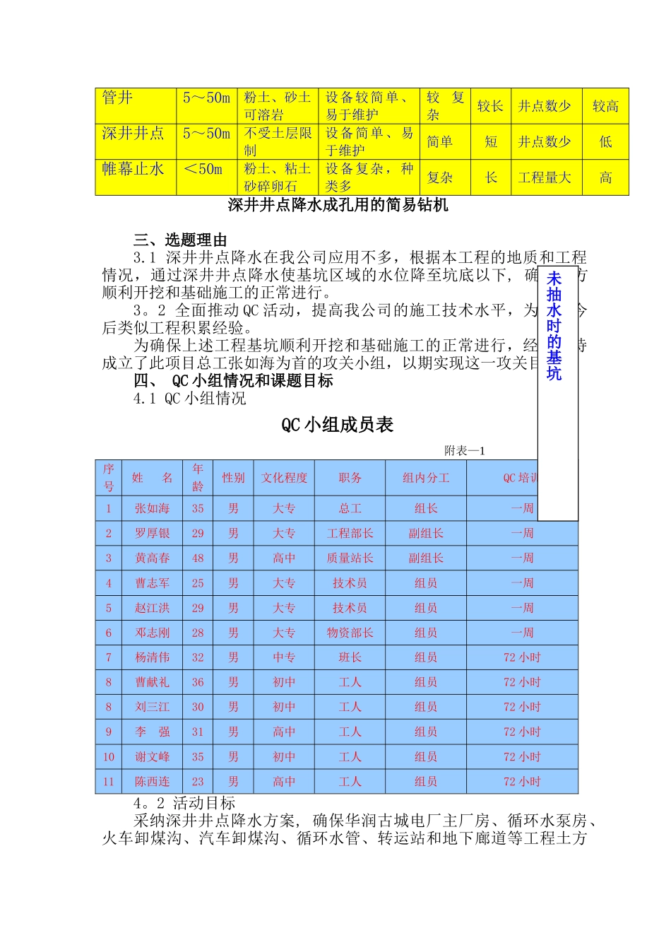 深井井点降水施工_第2页