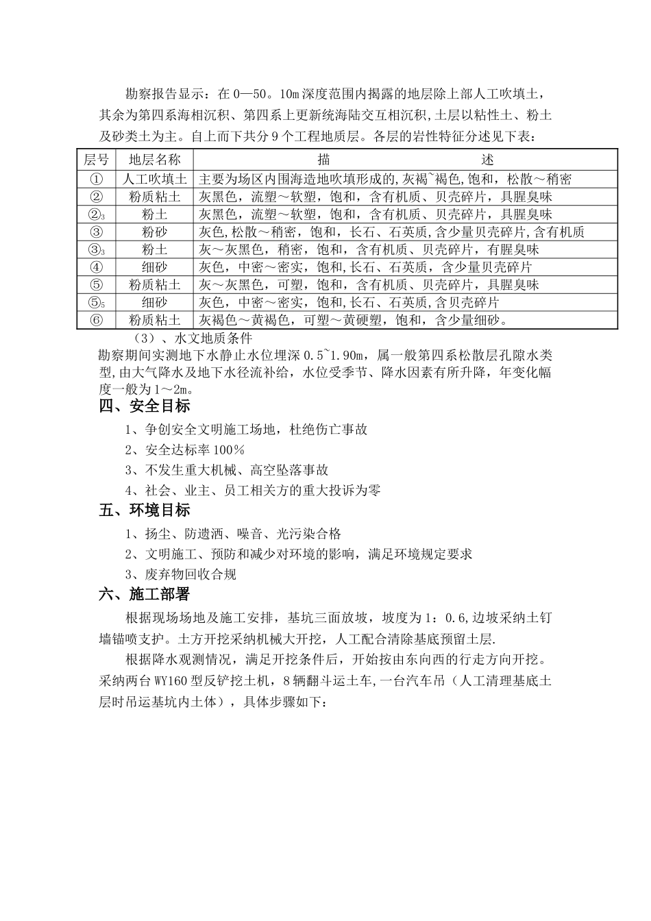 深井施工安全-专项方案_第3页