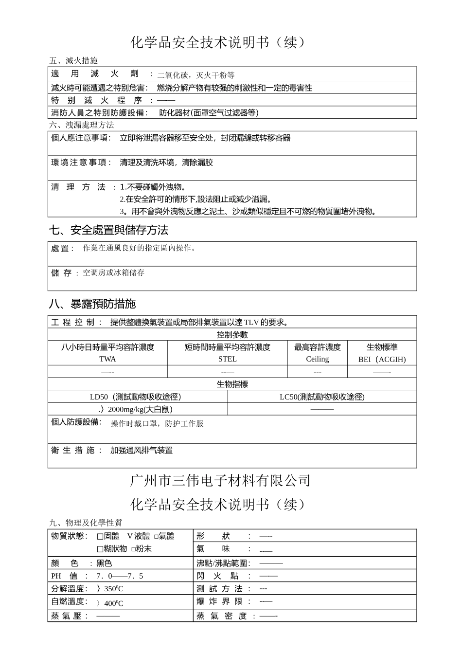 深圳-LB-021化学品安全技术说明书_第2页