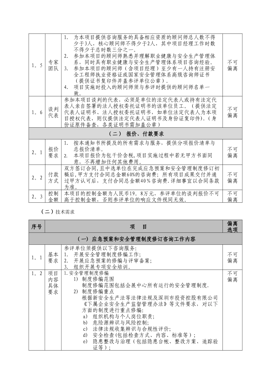 深圳会展中心应急预案和安全管理制度修订咨询项目竞争性谈判邀请_第2页