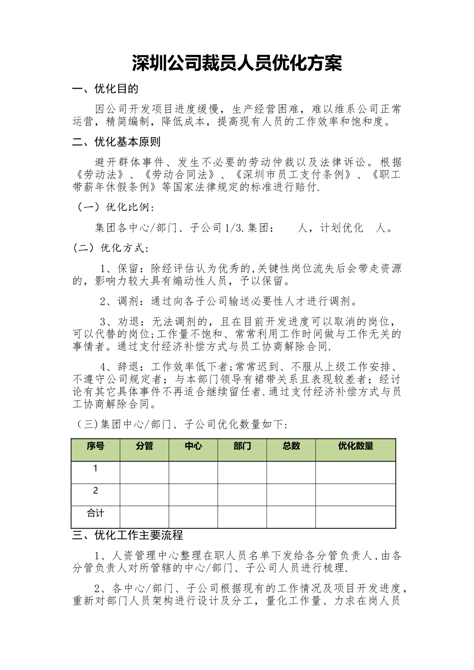 深圳公司裁员方案人员优化方案_第1页