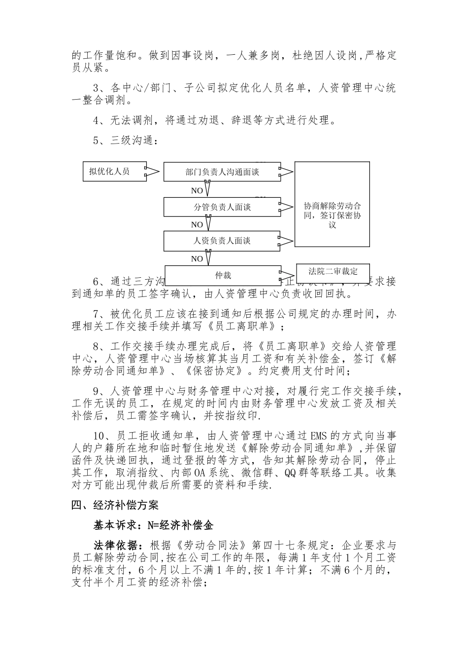 深圳公司裁员方案人员优化方案_第2页