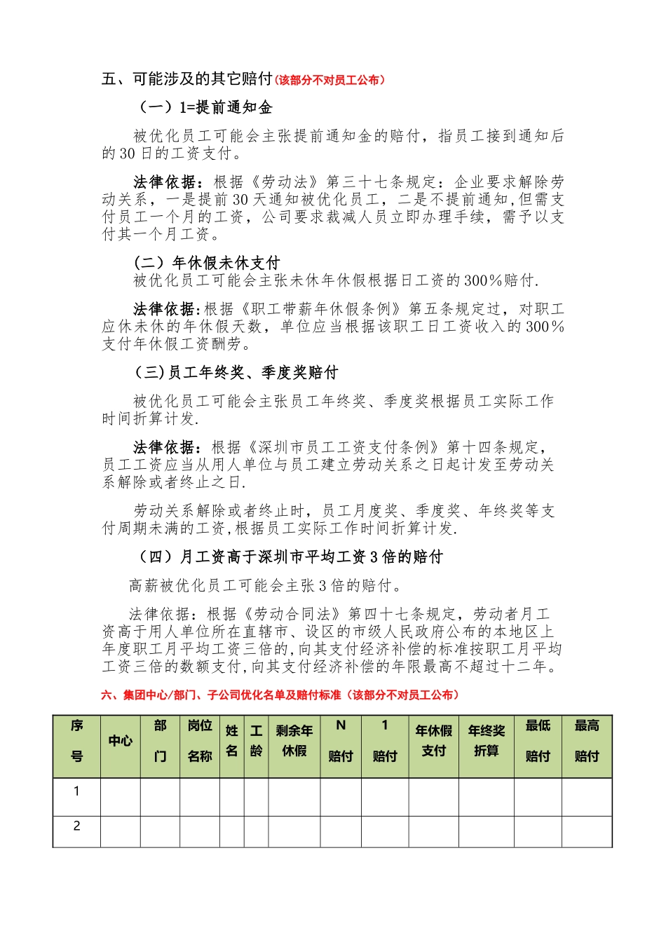 深圳公司裁员方案人员优化方案_第3页