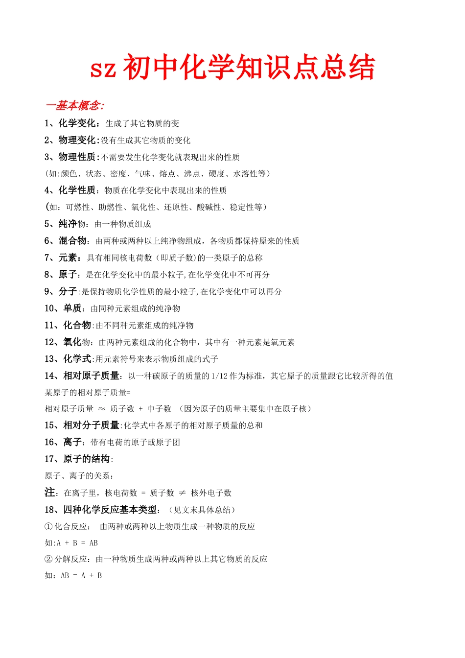 深圳初中化学知识点总结_第1页