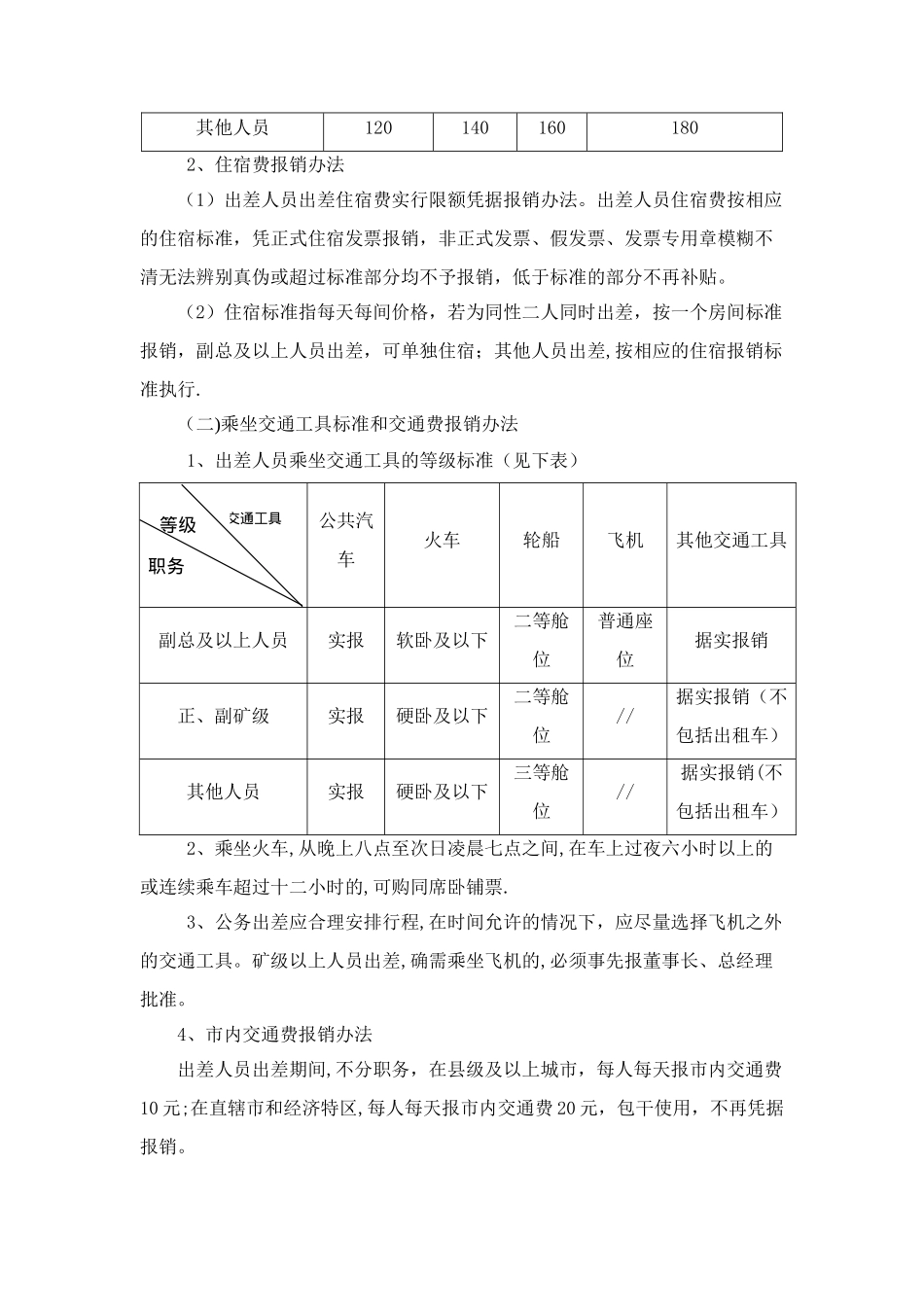 深圳区块链公司差旅费管理规定_第2页