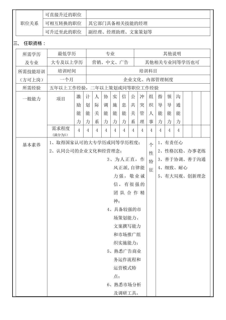 深圳十一郎广告传媒公司企划部人员岗位职责_第3页