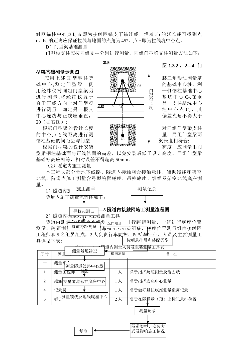 深圳地铁接触网施工方案_第3页