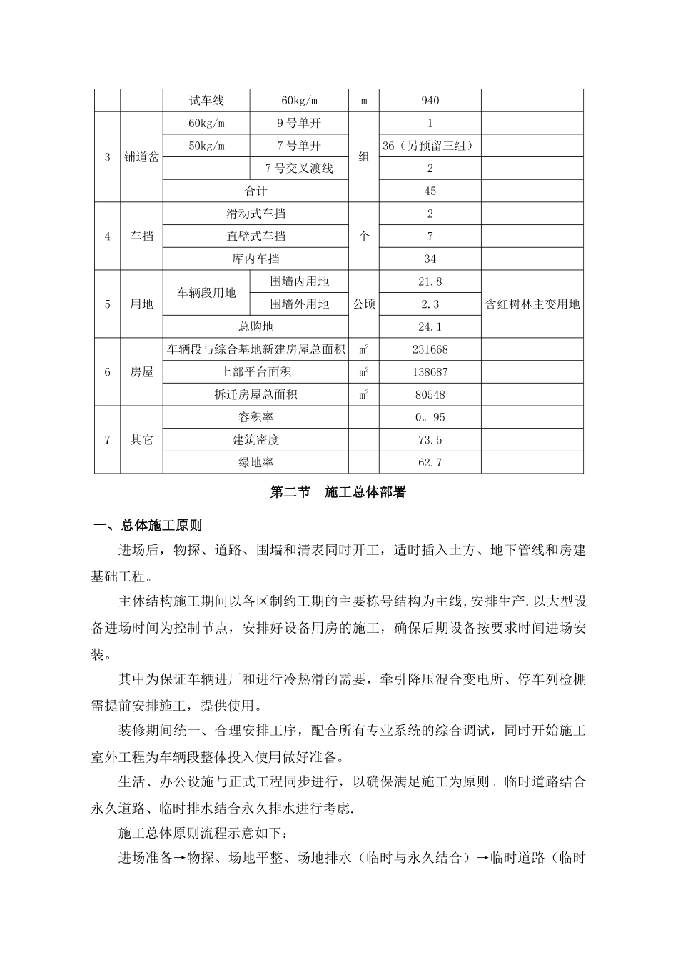 深圳地铁车辆段及停车场设计施工方案_第3页