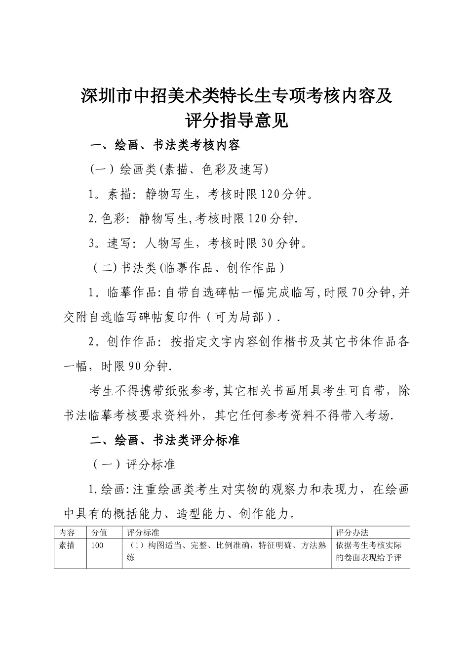 深圳市中招美术类特长生专项考核内容及_第1页