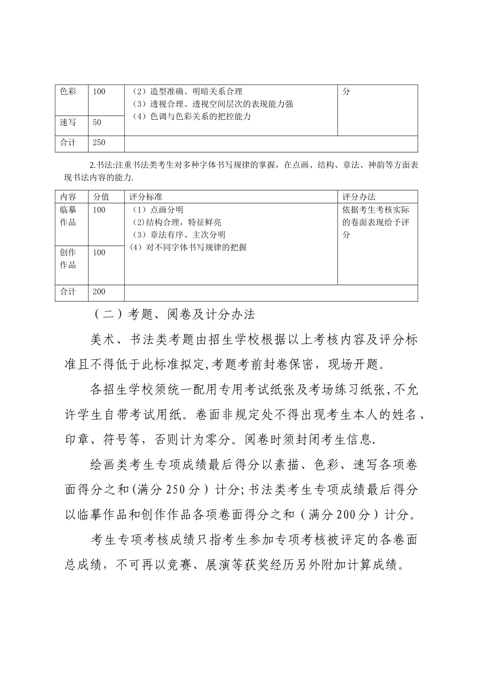 深圳市中招美术类特长生专项考核内容及_第2页