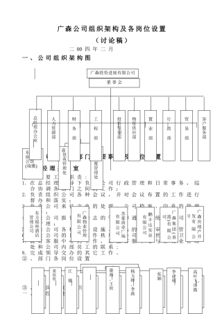 深圳市XX公司组织架构及各岗位设置