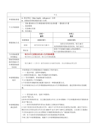 深圳市个人购车流程指南
