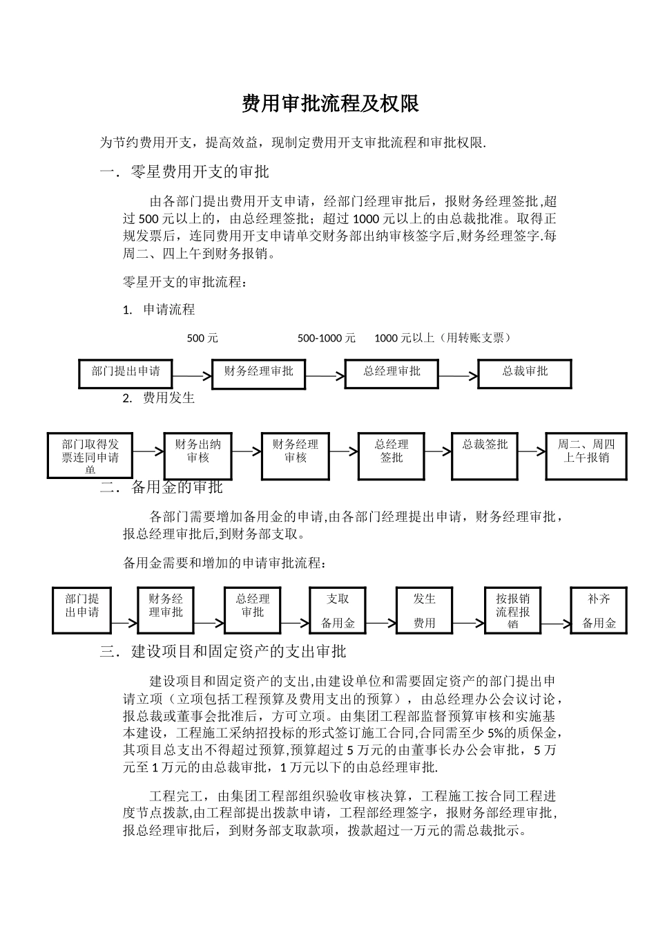 深圳永兴医院费用审批流程及权限_第1页