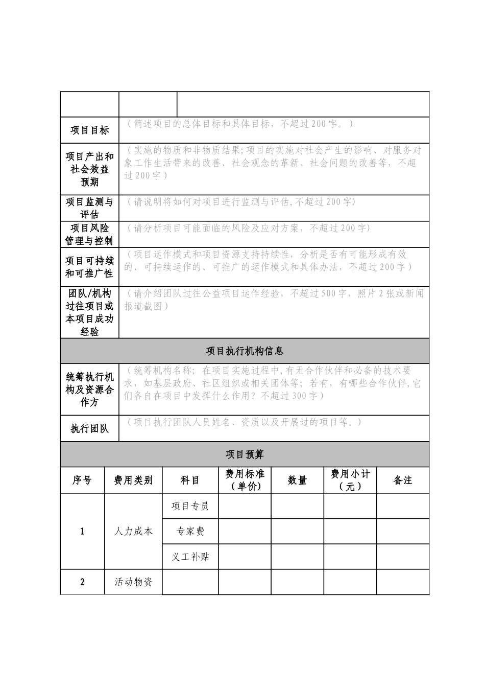 深圳民生微实事项目申报书_第2页