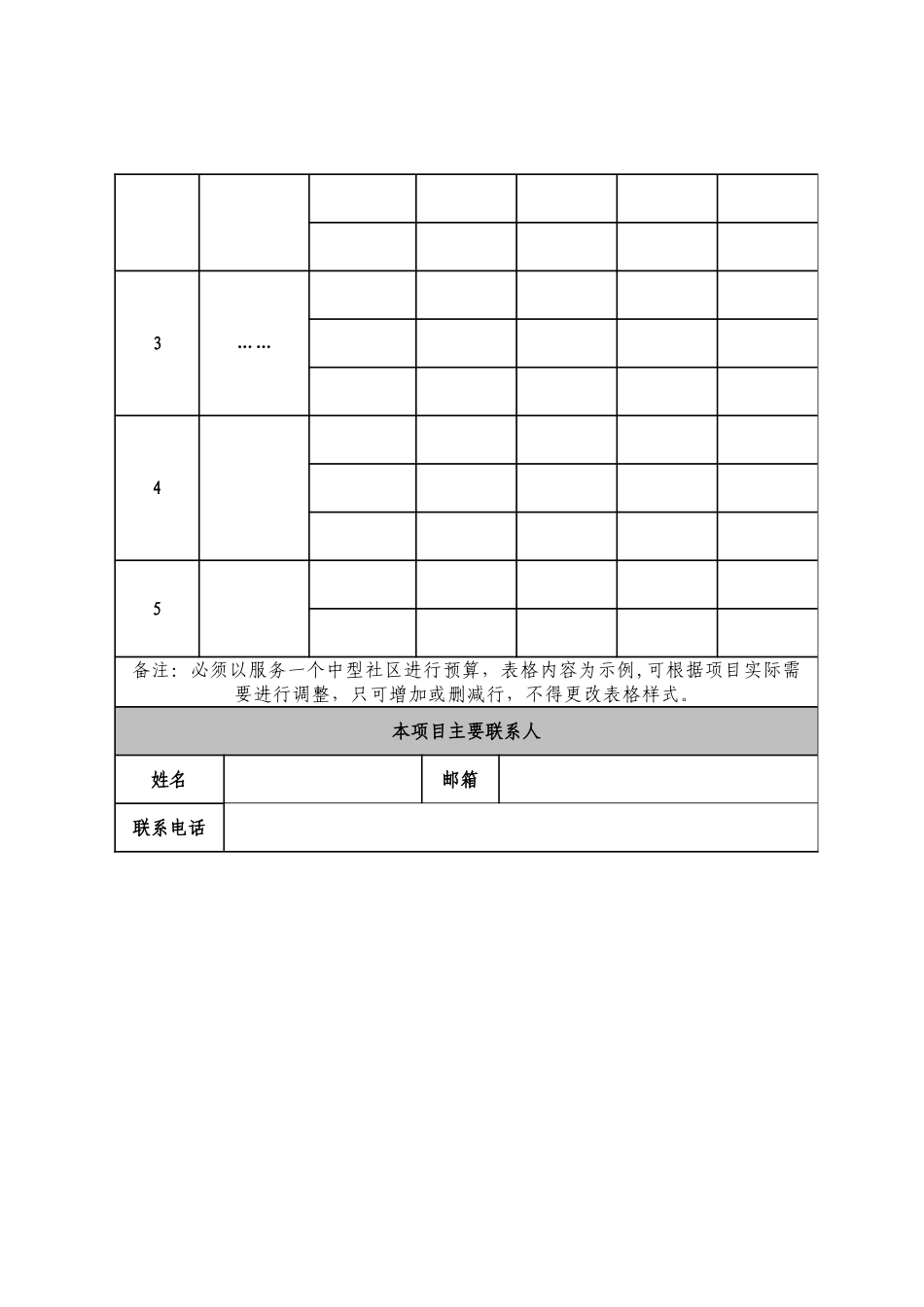 深圳民生微实事项目申报书_第3页
