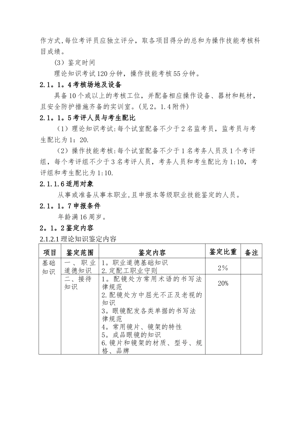 深圳职业技能鉴定眼镜定配工考核大纲_第2页
